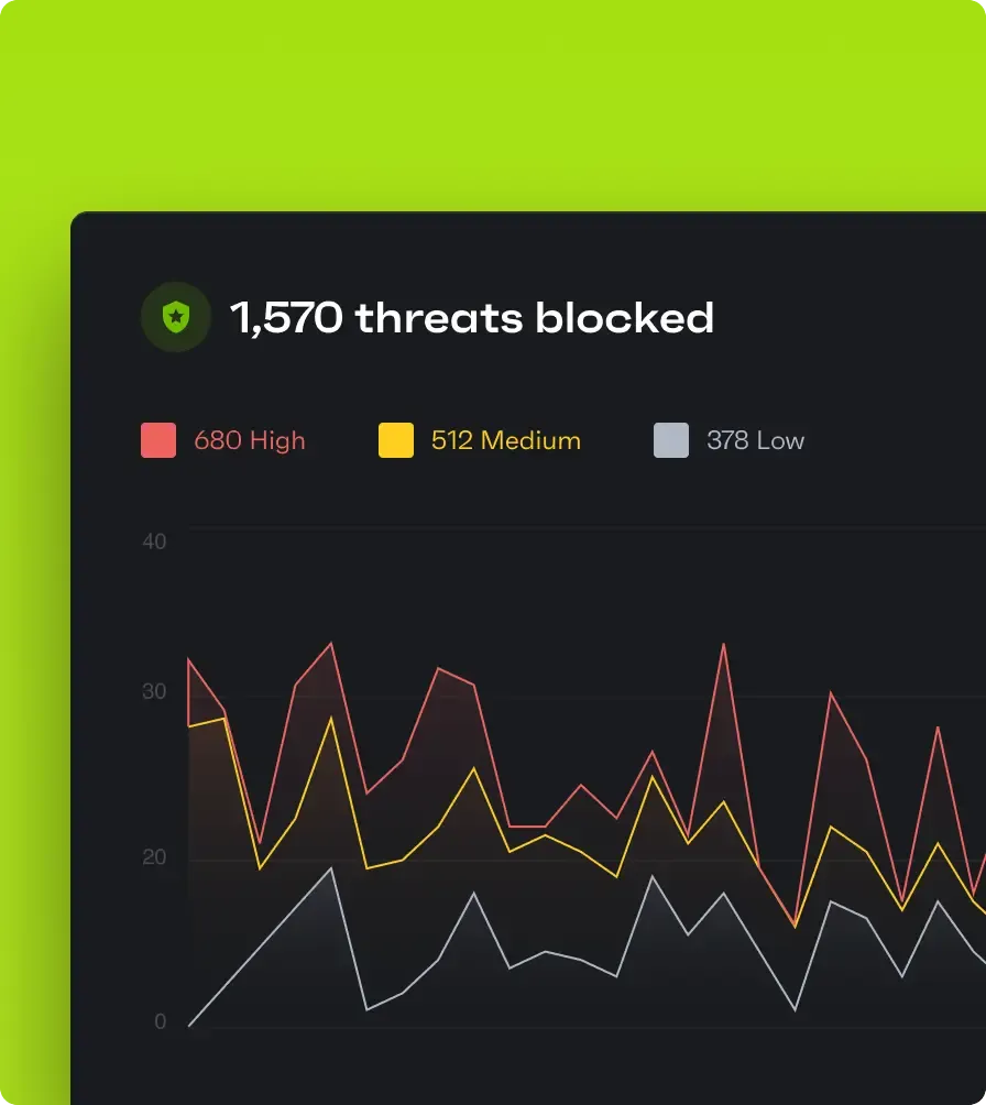 Features Mitigation