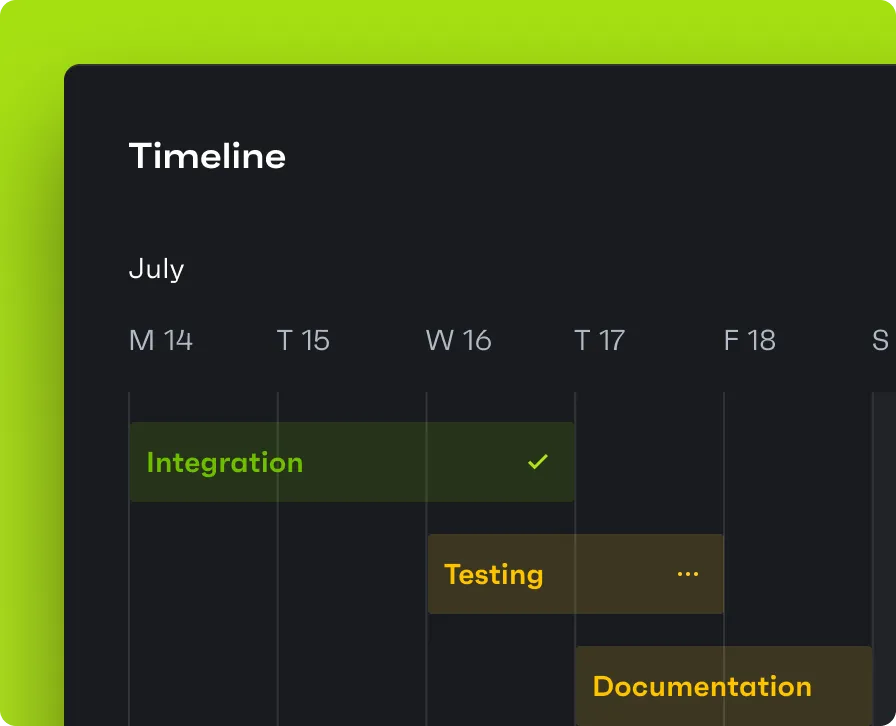 Features Analysis